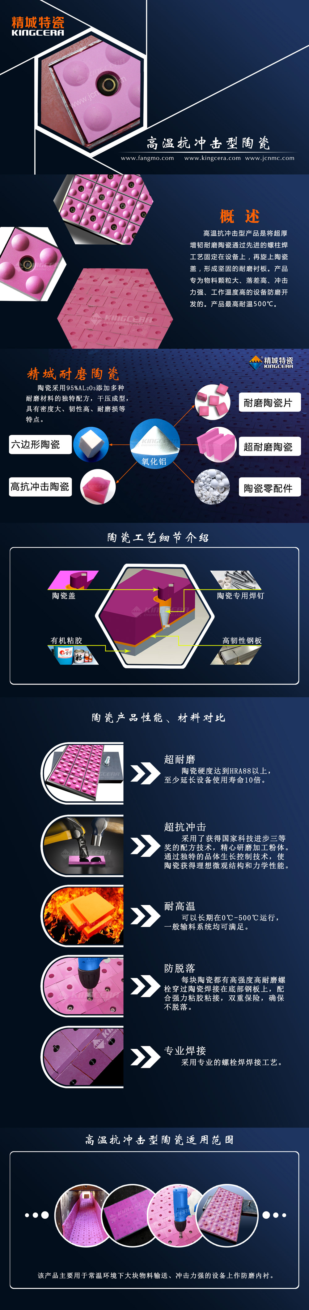 湖南pg电子模拟器高温抗攻击型复合陶瓷衬板