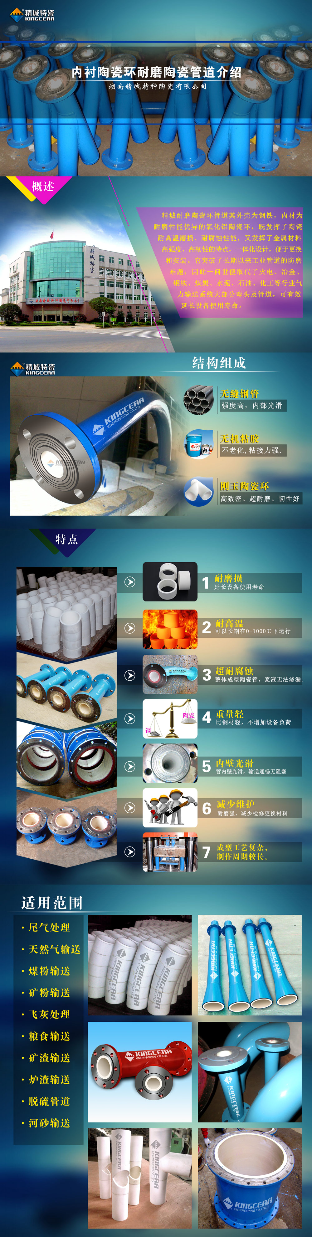 湖南pg电子模拟器内衬陶瓷环耐磨陶瓷管道